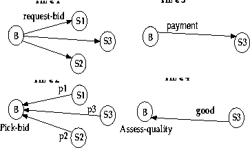 figure55