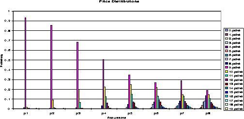 figure213