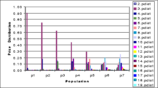 figure232