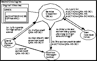figure83