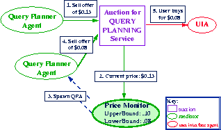 figure117