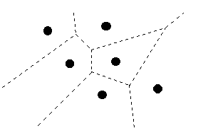 Voronoi diagram